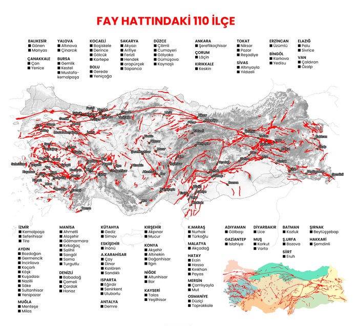 Deprem Risk Belirleme Nasıl Olur 2 image
