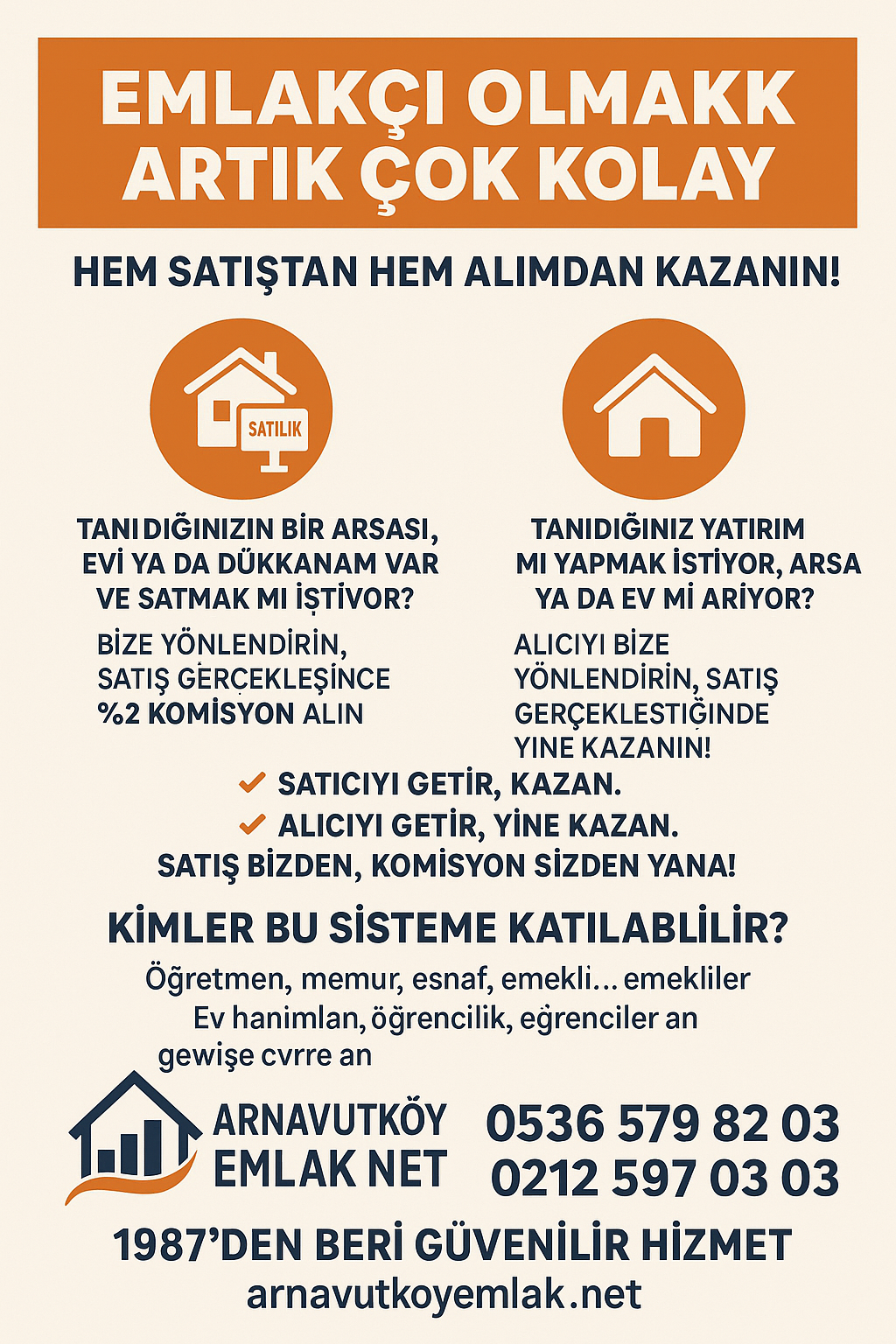 Emlakçı Olmak Artık Çok Kolay: Hem Satıştan Hem Alımdan Kazanın!