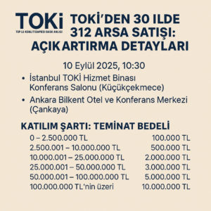 TOKİ’den 30 İlde 312 Arsa Satışı: Açık Artırma Detayları