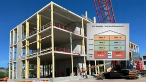 Arnavutköy İmrahor’da Kat Karşılığı İnşaat Yapan Firmalar